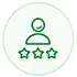 itswspeople Client Retention