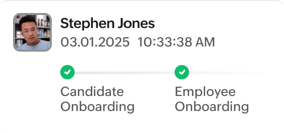 Onboarding in Itsws People